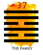 Iching number