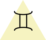 Gemini 2026 horoscope